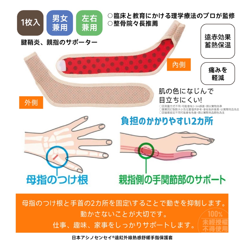 YW260149 - 日本アシノセンセイ®遠紅外線熱感舒緩手指保護套