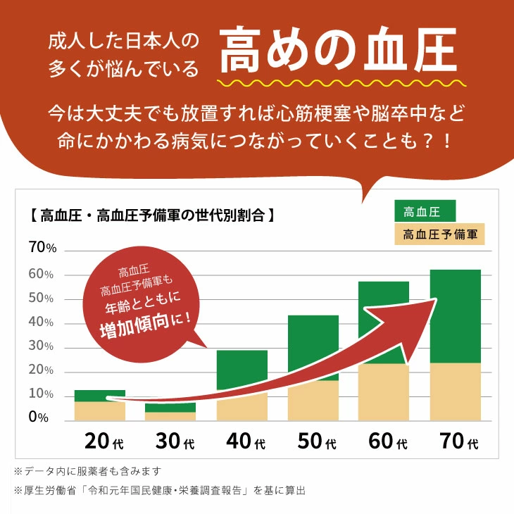 日本製 九州 Green Farm GABA 機能性青汁 3g × 30袋入 ＆ 青汁搖搖量杯