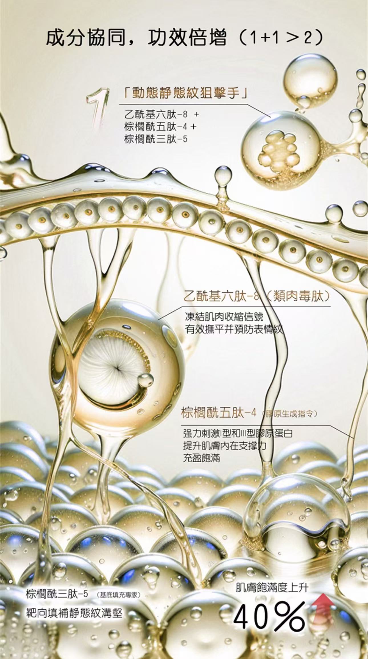 多肽膠原修復基底液-1.5ml×30支