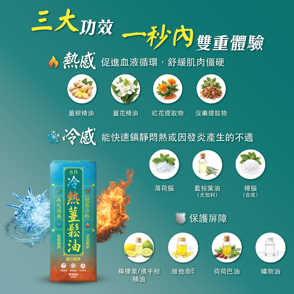 G&D - 古丹冷熱薑鬆油50ML 提神醒腦 舒緩肌肉痠痛 鬆筋活絡 通鼻 暈車 防蚊蟲 按摩 鎮痛 不刺鼻 清香