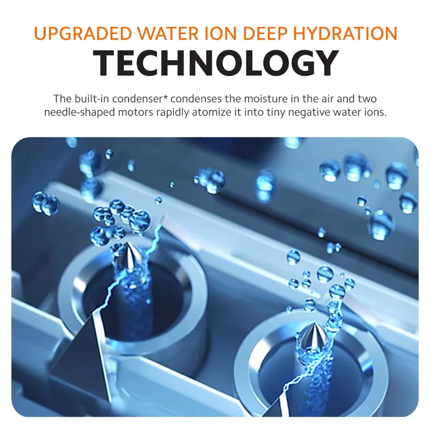 Xiaomi Water Ionic Hair Dryer H500 (BHR5045HK)