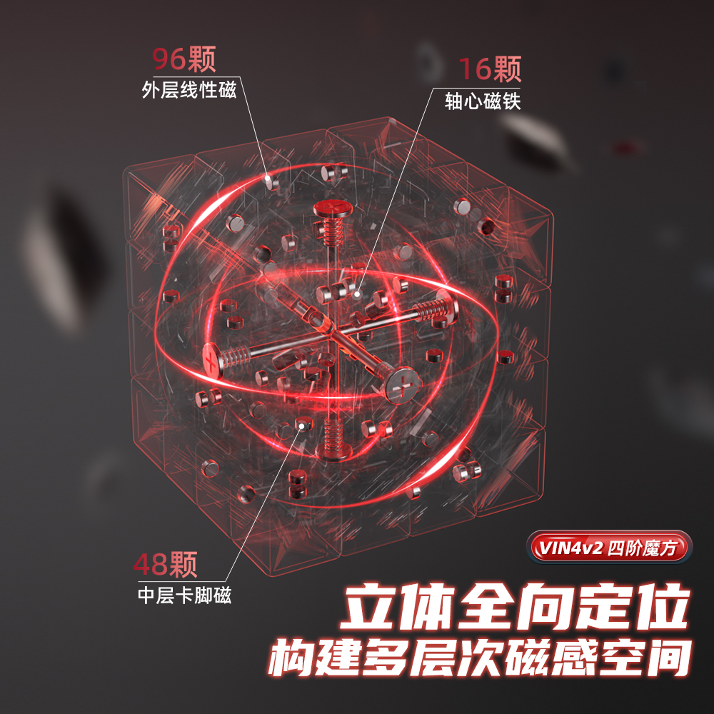 VinCube VIN4 v2 磁力扭計骰