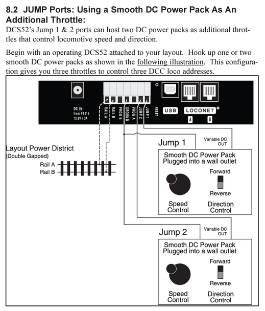 Digitrax DCS52 Zephyr Express: All-in-one Command Station 美國鐵路模型數碼控制器