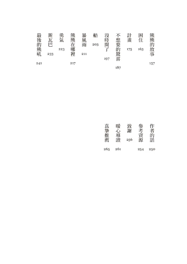 (福利品) 最後的北極熊