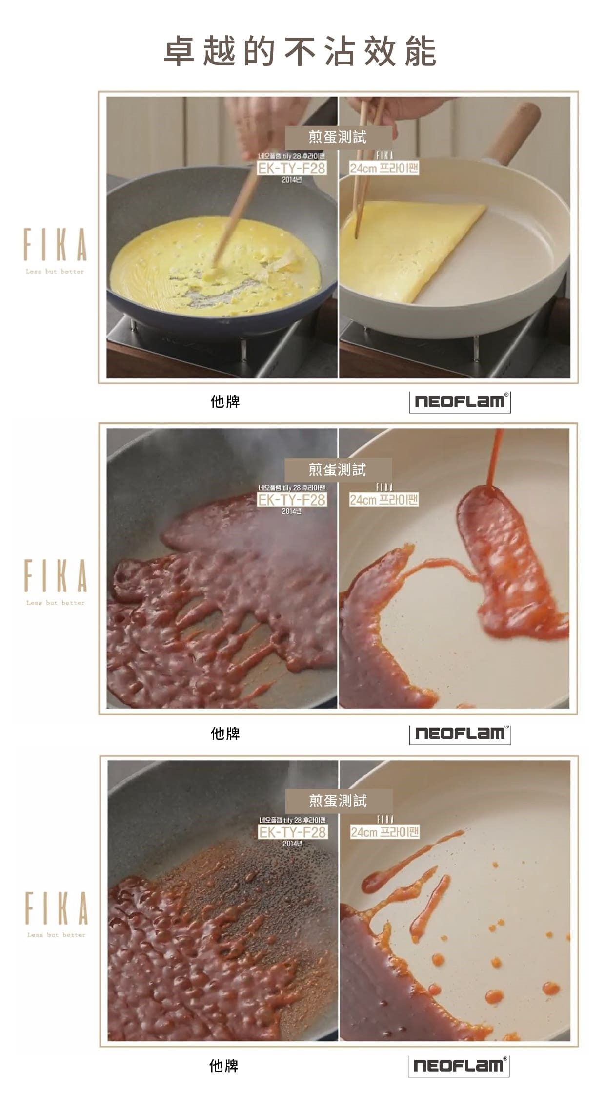 Neoflam Fika 廚具系列 - 適用於電磁爐