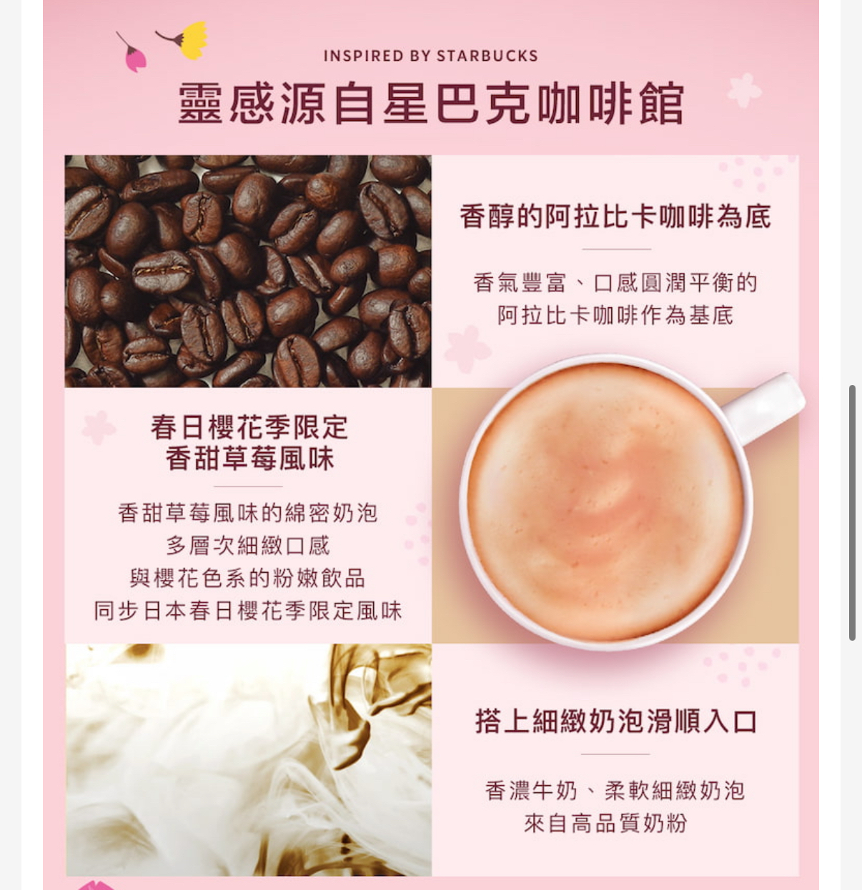 日本直送 Starbucks 櫻花草莓風味拿鐵 24g*4入