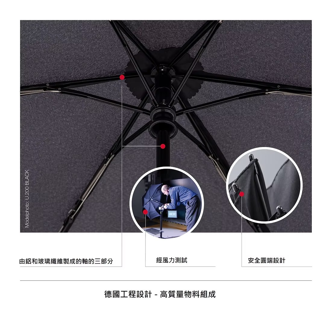 Knirps U.200 超輕量UPF 50+ 防UV自動傘