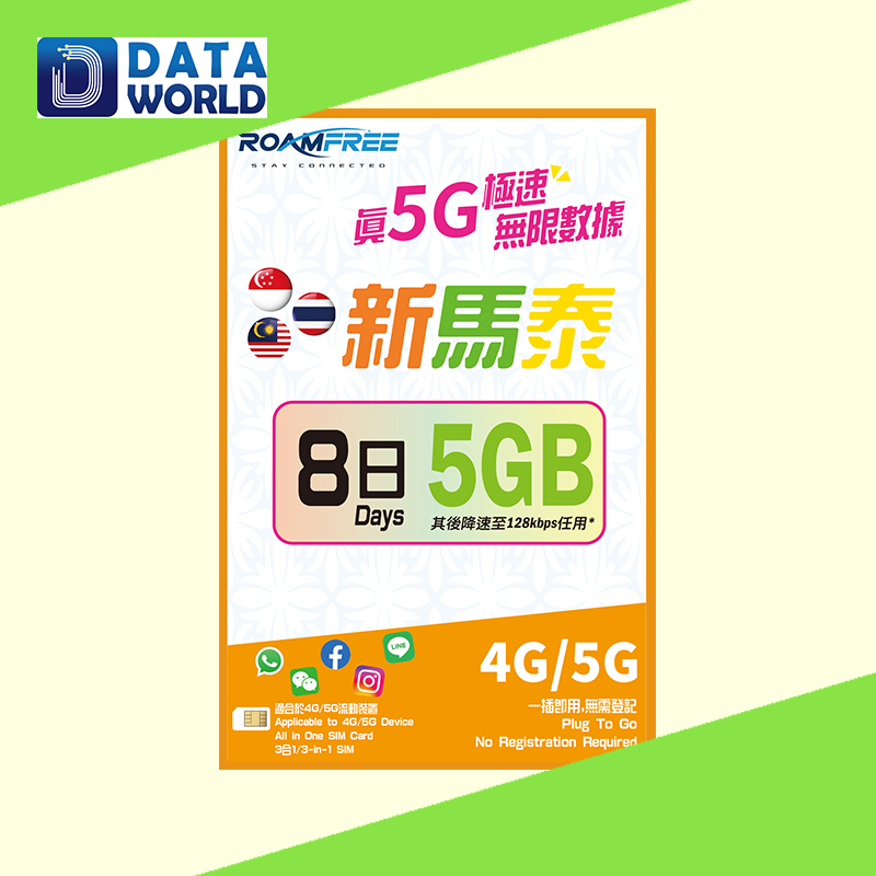 Roamfree X 3HK 4G/5G 新馬泰8日無限數據卡