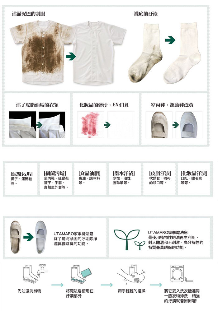 日本直送現貨  東邦植物性強力去污梘 133g一套兩件