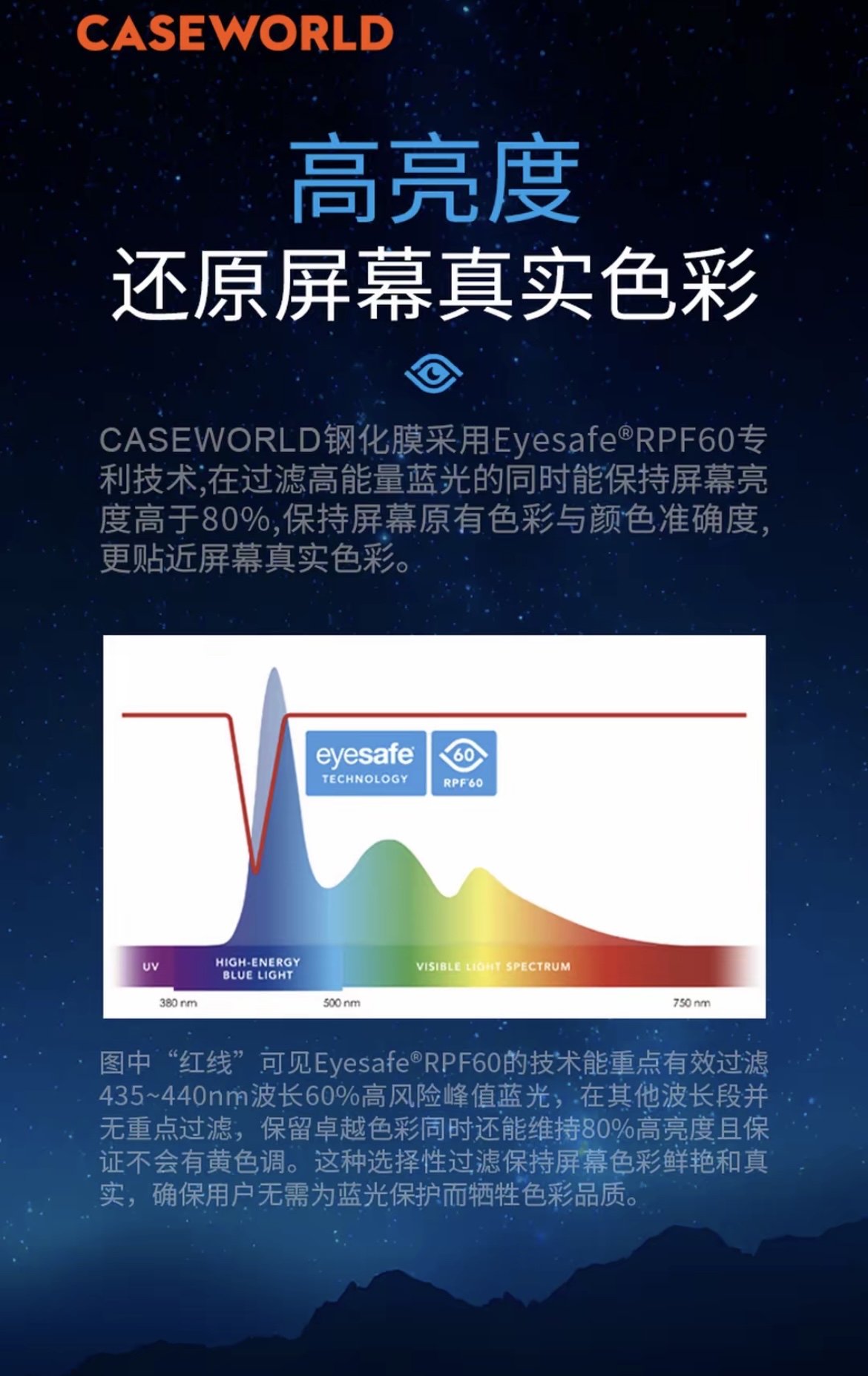 [Eyesafe认证] CASEWORLD iPhone 17 Pro / 17 Pro Max 医疗级超薄防蓝光钢化膜 RPF60 3D热弯全屏覆盖 无尘仓秒贴 护眼不发黄