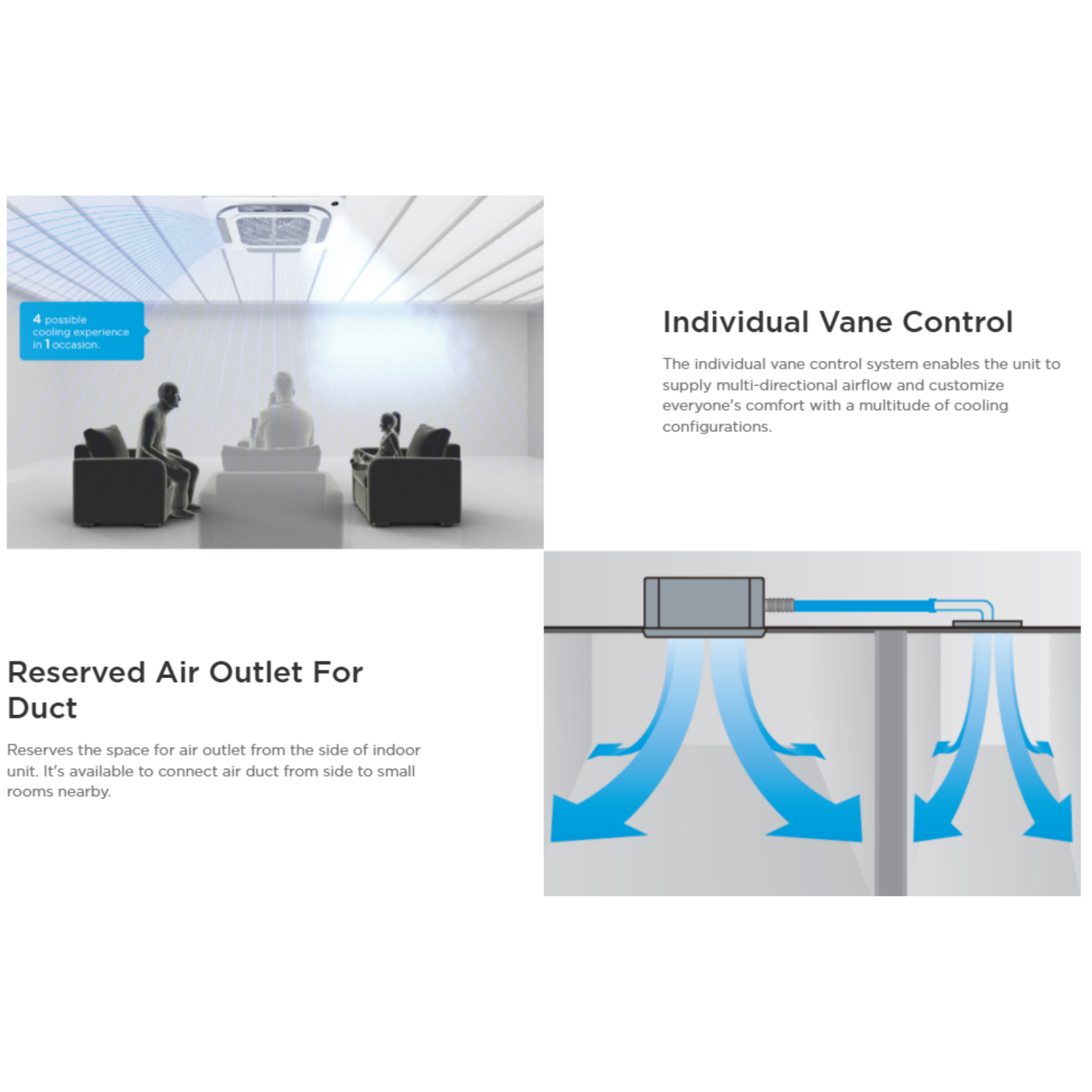 Midea 5.0Hp Mccd Series Inverter Ceiling Cassette Air-Conditioner MCCD-50CRDN8