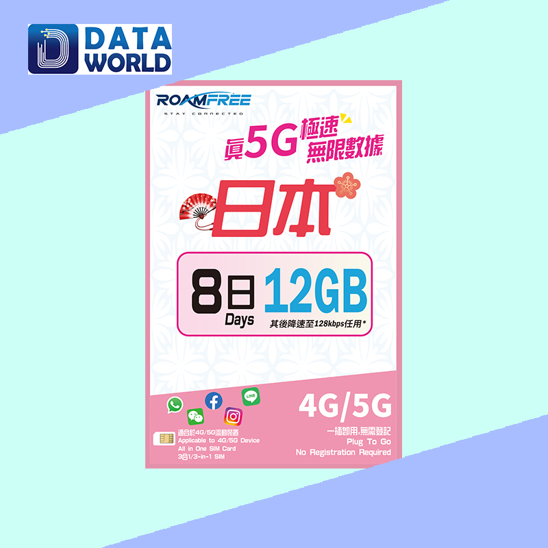 Roamfree X 3HK 4G/5G 日本8日12GB 無限數據卡