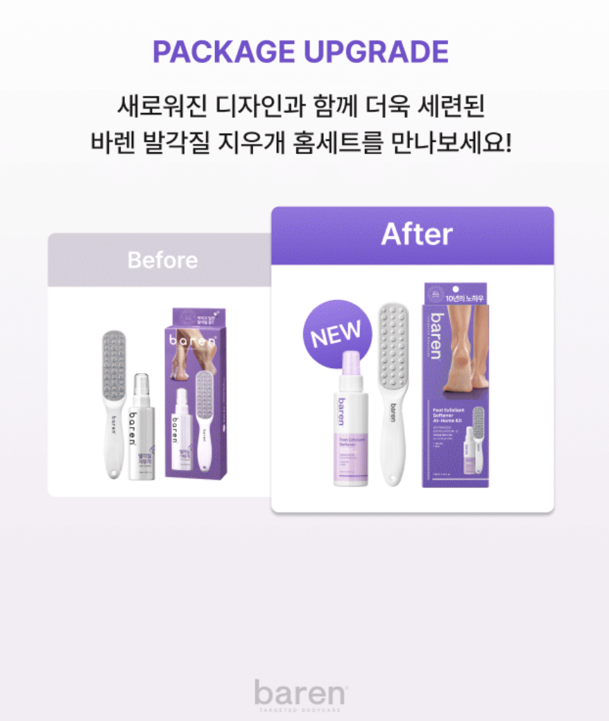 LIZ 媽媽推介｜韓國Baren 足部去角質 磨皮修護 美足套裝｜Foot Callus Eraser Home Set 
