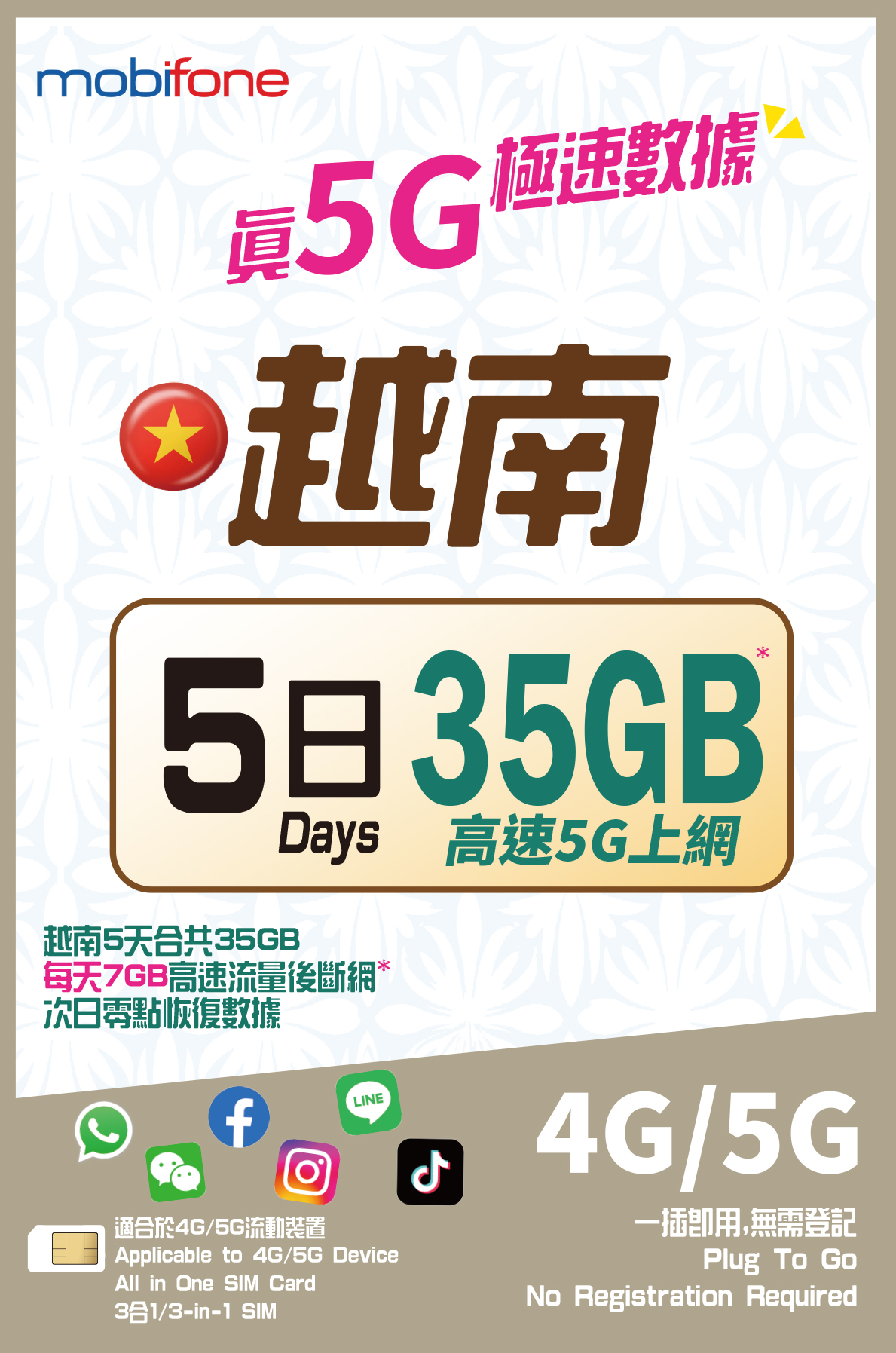 Mobifone 4G/5G 越南5日35GB數據卡