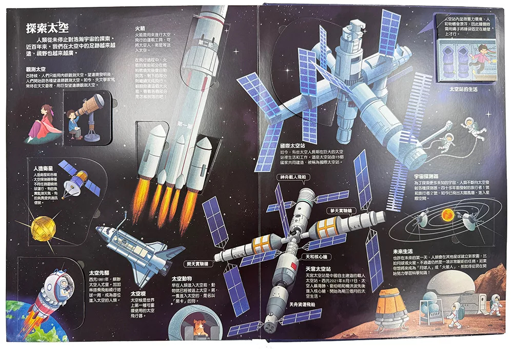 🔸預購貨品🔸大知識大百科3D立體書：大太空