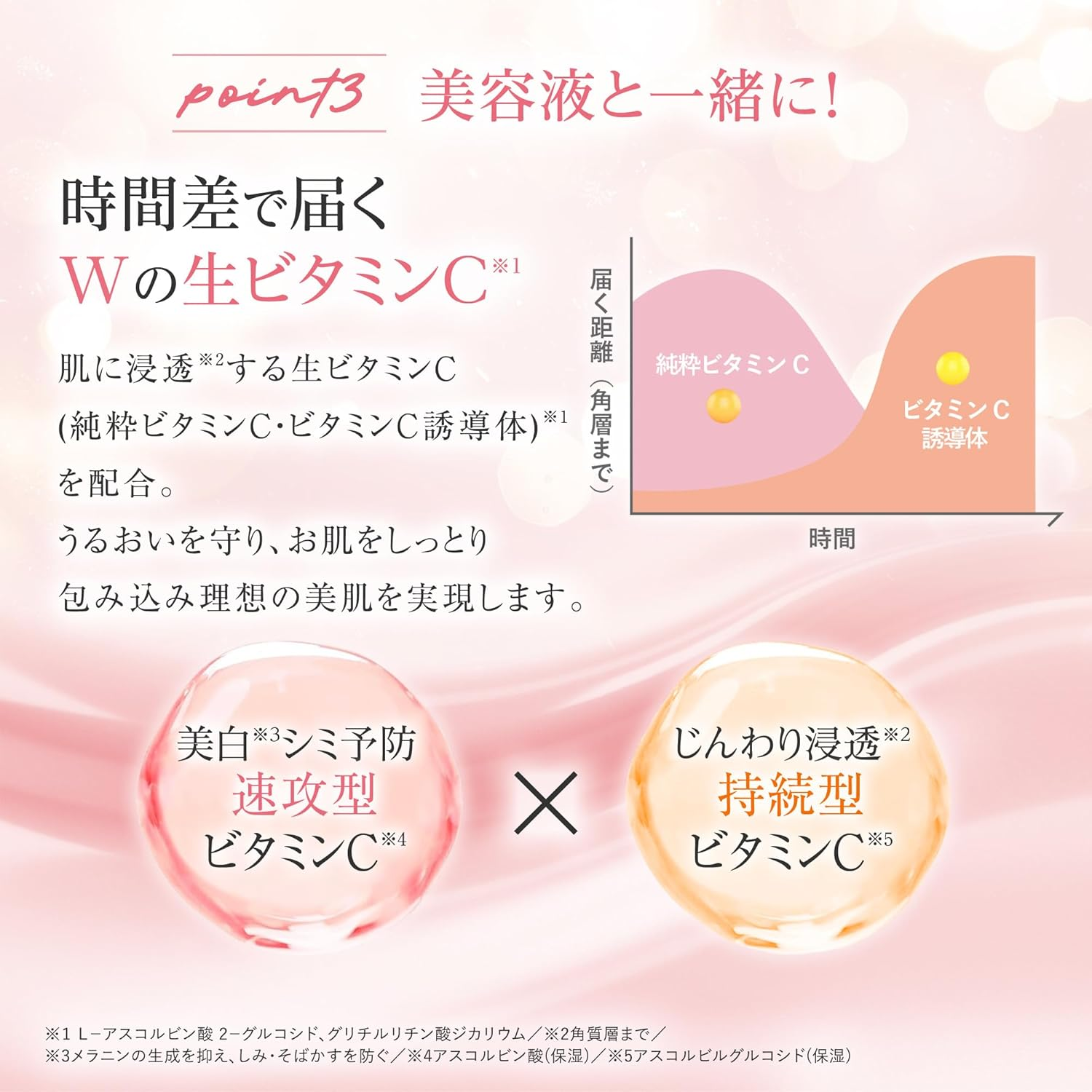 日本 Yunth VC 美白面霜 Pure VC Vitamin C Whitening Cream 30g 