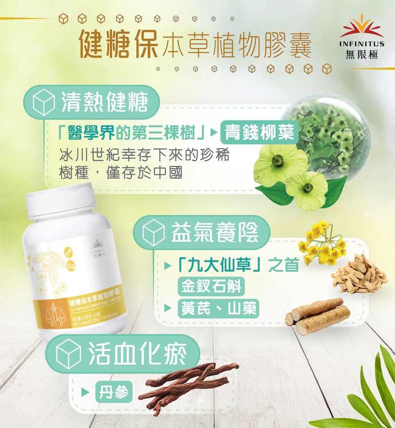 健糖保本草植物膠囊