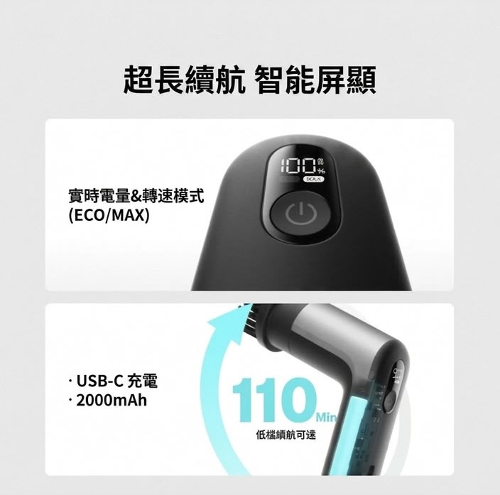 HOTO 廚房電動旋轉清潔刷 二代 (預購產品)