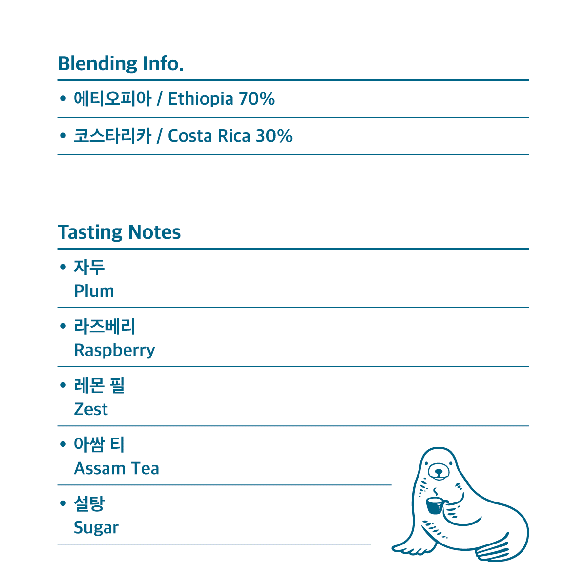 [韓國🇰🇷 Fritz] Fritz Blend Coffee Bean - Seoul Cinema 200g (預購商品）