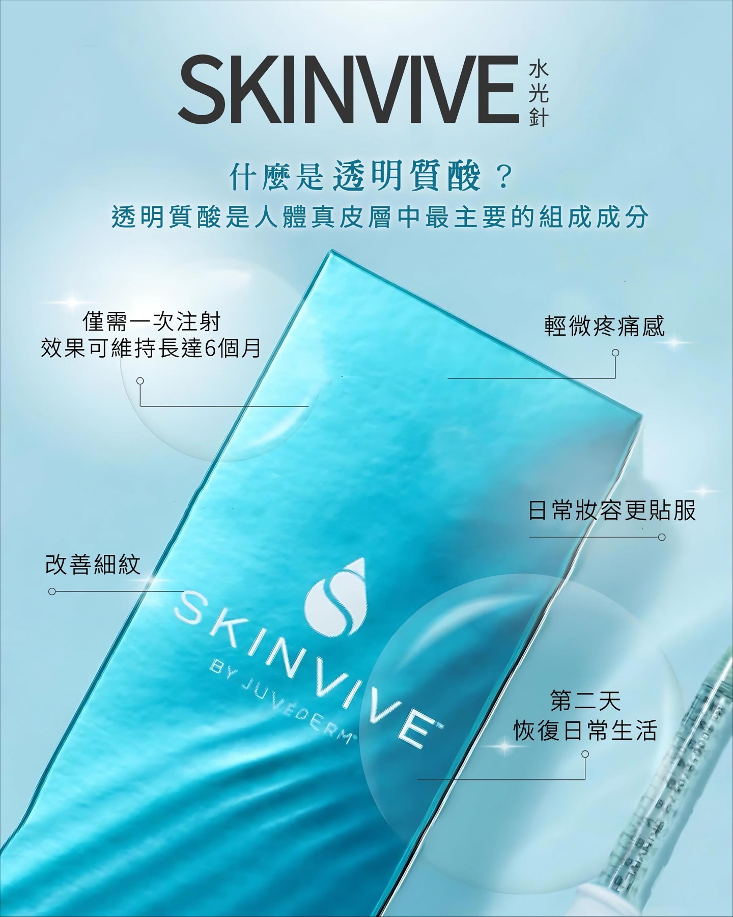 Juvederm®Skinvive 昇光針 1ml*2支/盒