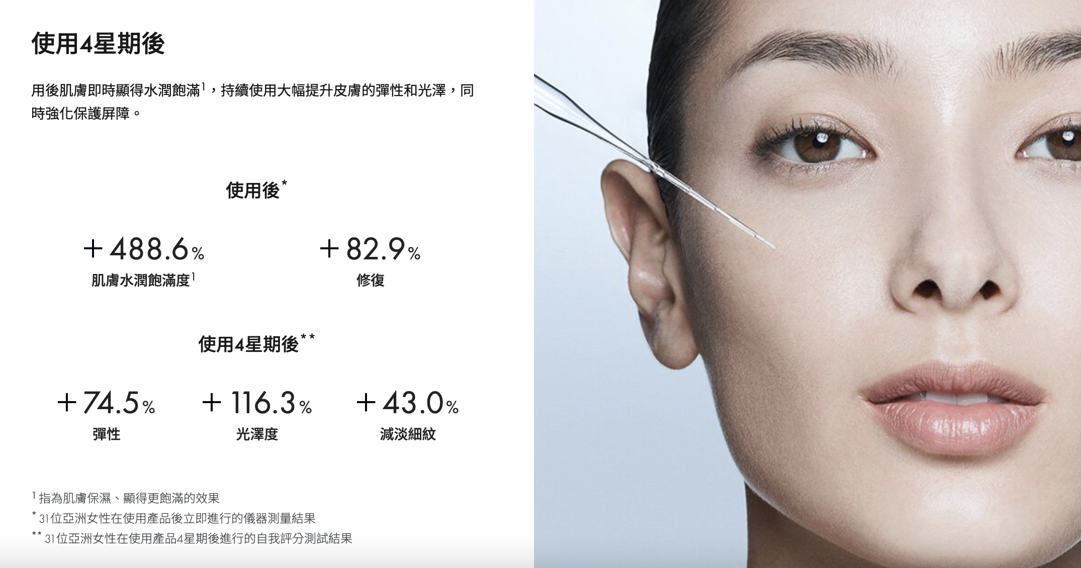 AP BEAUTY M.D. 充盈亮顏精華水 Firming & Radiance Plumping Lotion 150ml