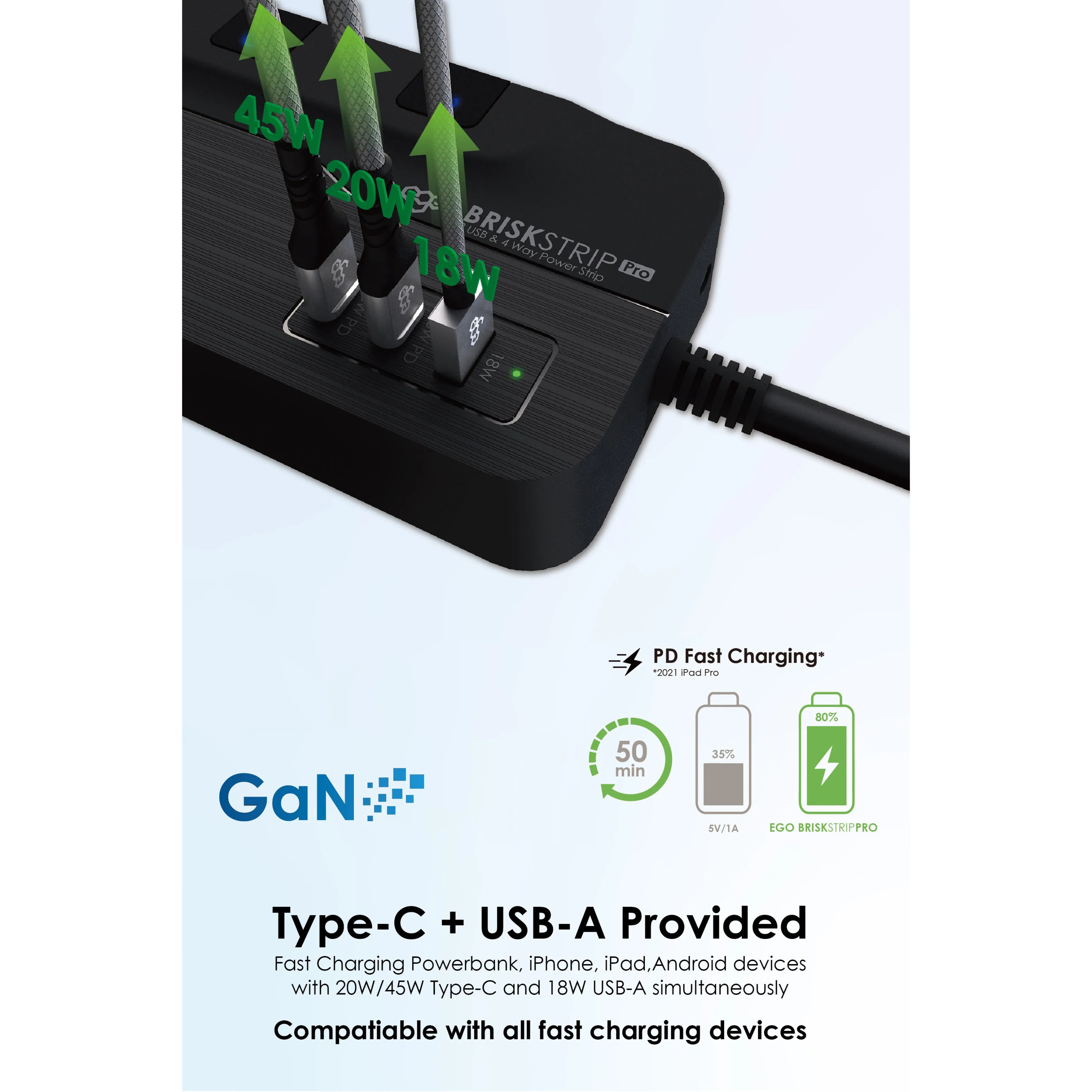 EGO BRISK STRIP 專業版 氮化鎵 3USB & 4插口防雷拖板