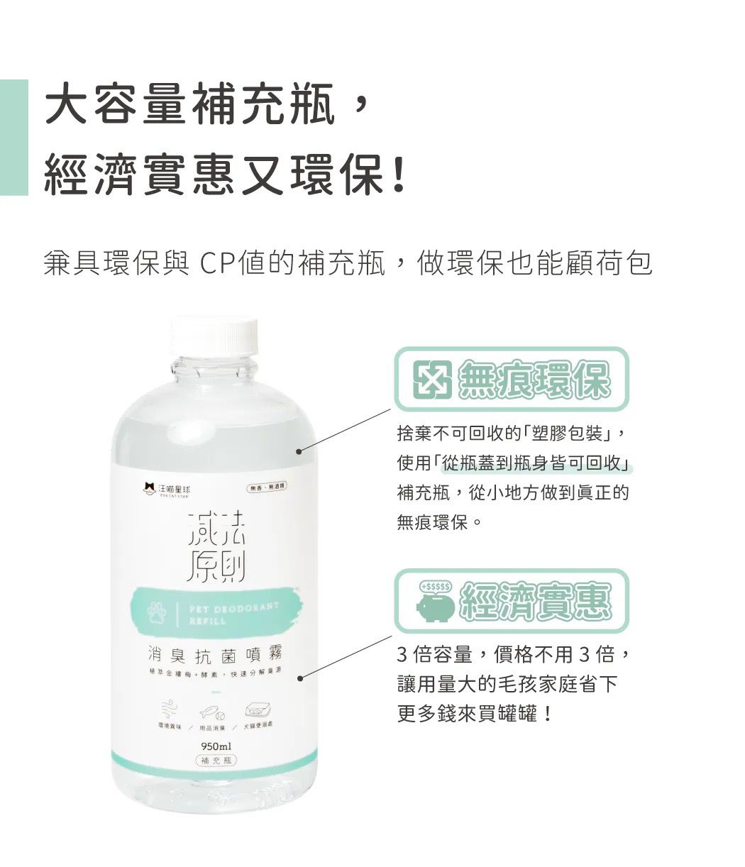 汪喵星球汪喵消臭抗菌噴霧/補充瓶
