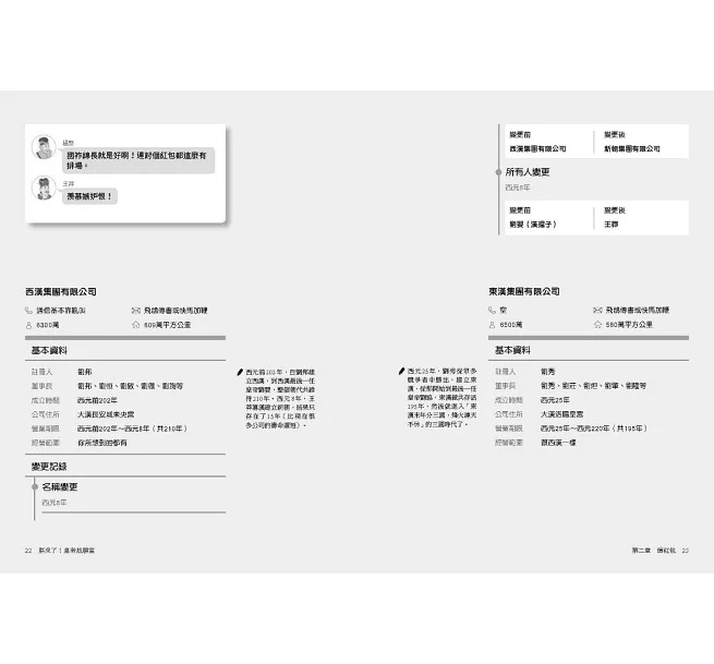 *福利品* 野人 朕來了！皇帝尬聊室：坐過龍椅的都來_宇宙第一群 (422)