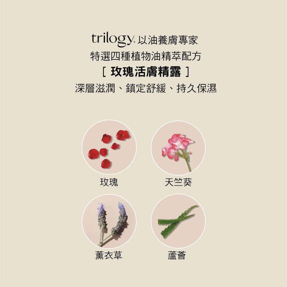 紐西蘭Trilogy 玫瑰抗氧水潤爽膚水保濕噴霧 100ml