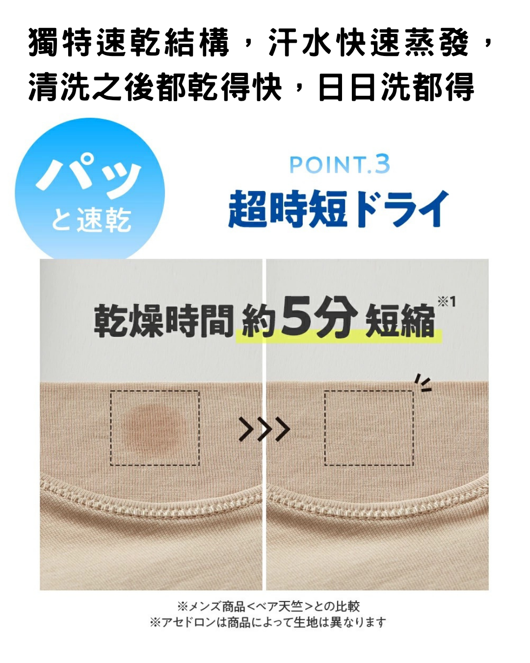日本代購【 狂賣300萬件！ 日本直送 GUNZE アセドロン 系列 Asedoron 史上最強「汗水隱形」無束縛透氣 Bratop 打底背心 | Asedoron Breathable Bratop Innerwear 】