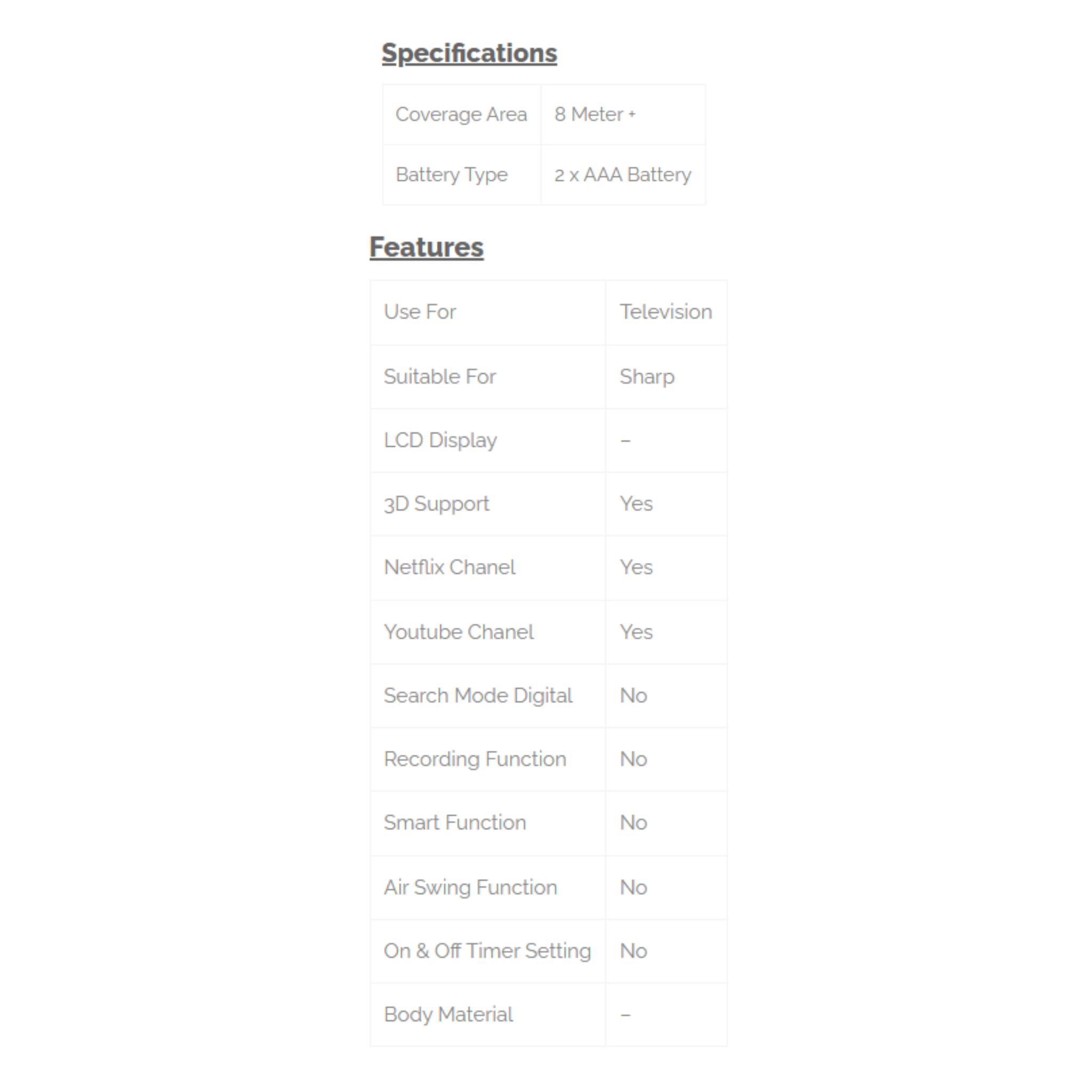 Phison TV Remote Control for Sharp PR-201