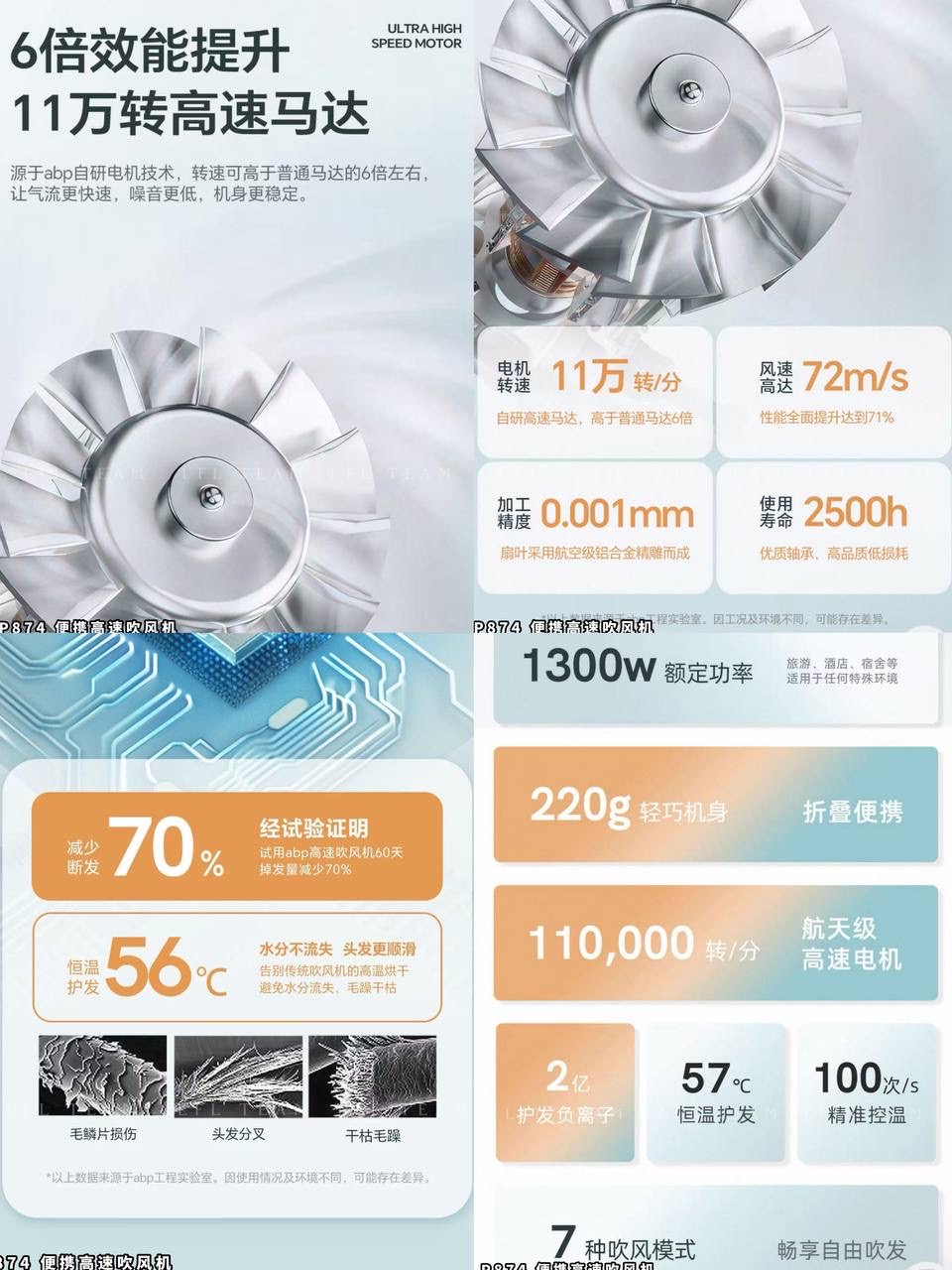 P874 便携高速吹风机