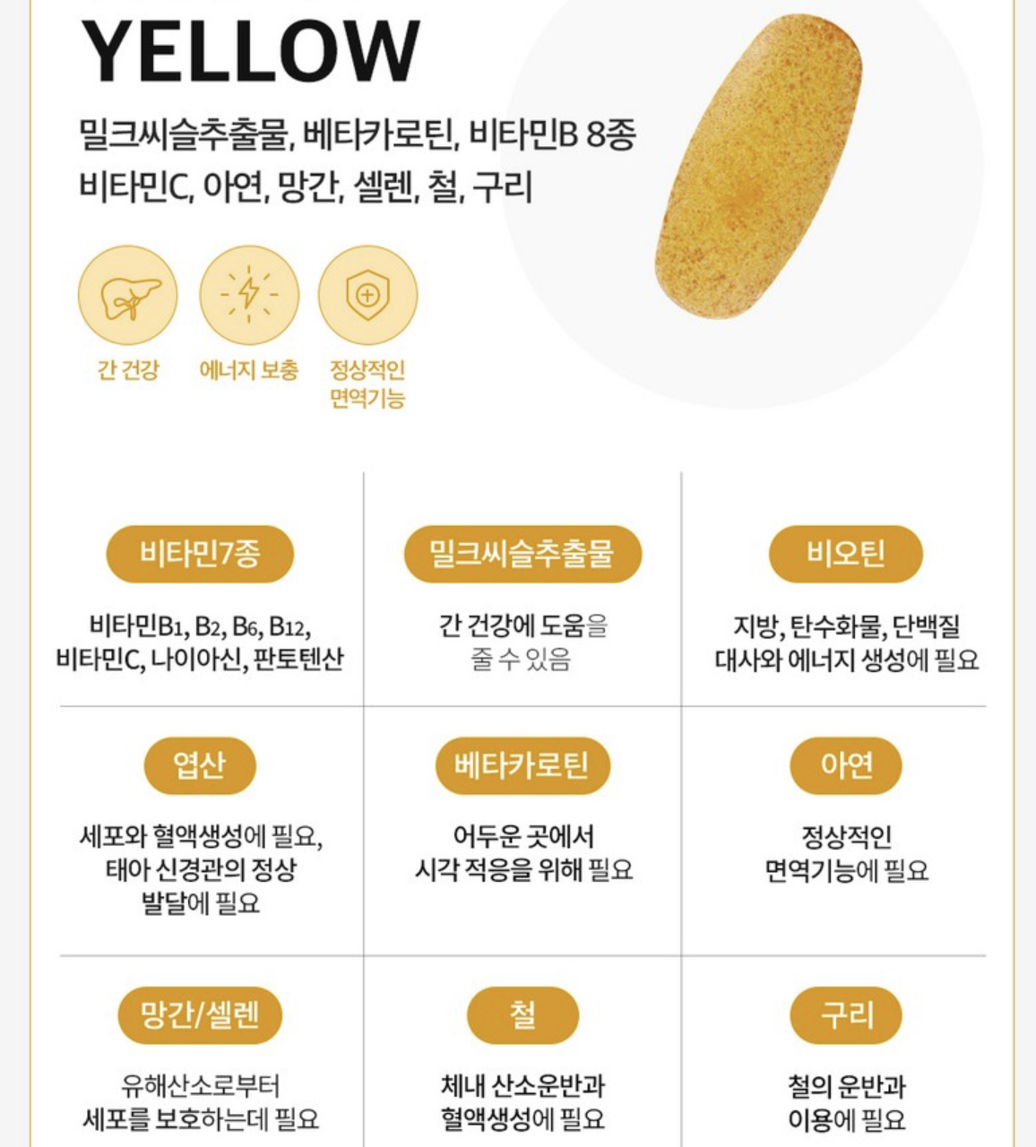 韓國 RE4DAY 男士 多效 綜合維他命 營養丸30包 / 盒｜ALL-IN-ONE MEN’S PACK