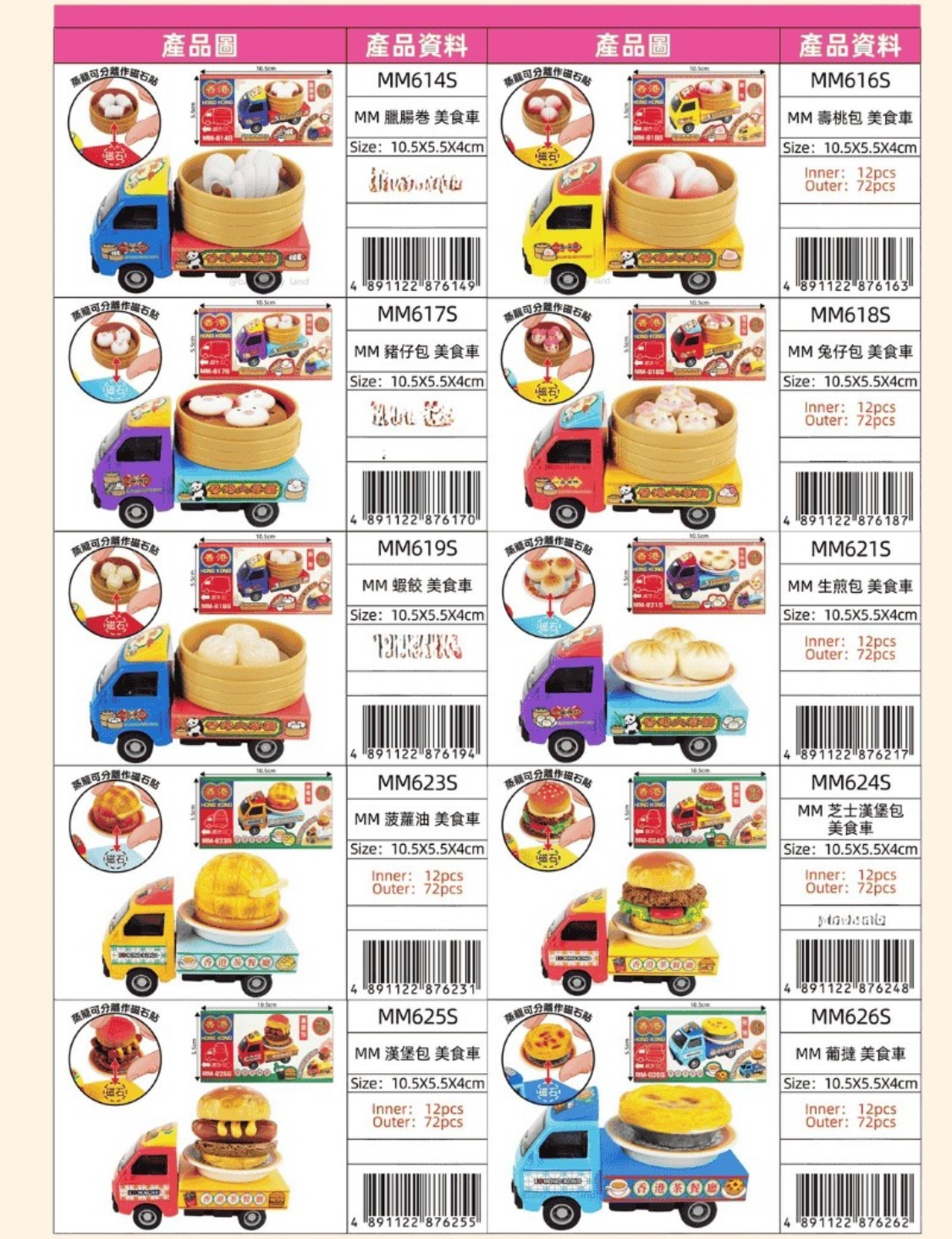 🆕🆕🍔香港美食回力車系列