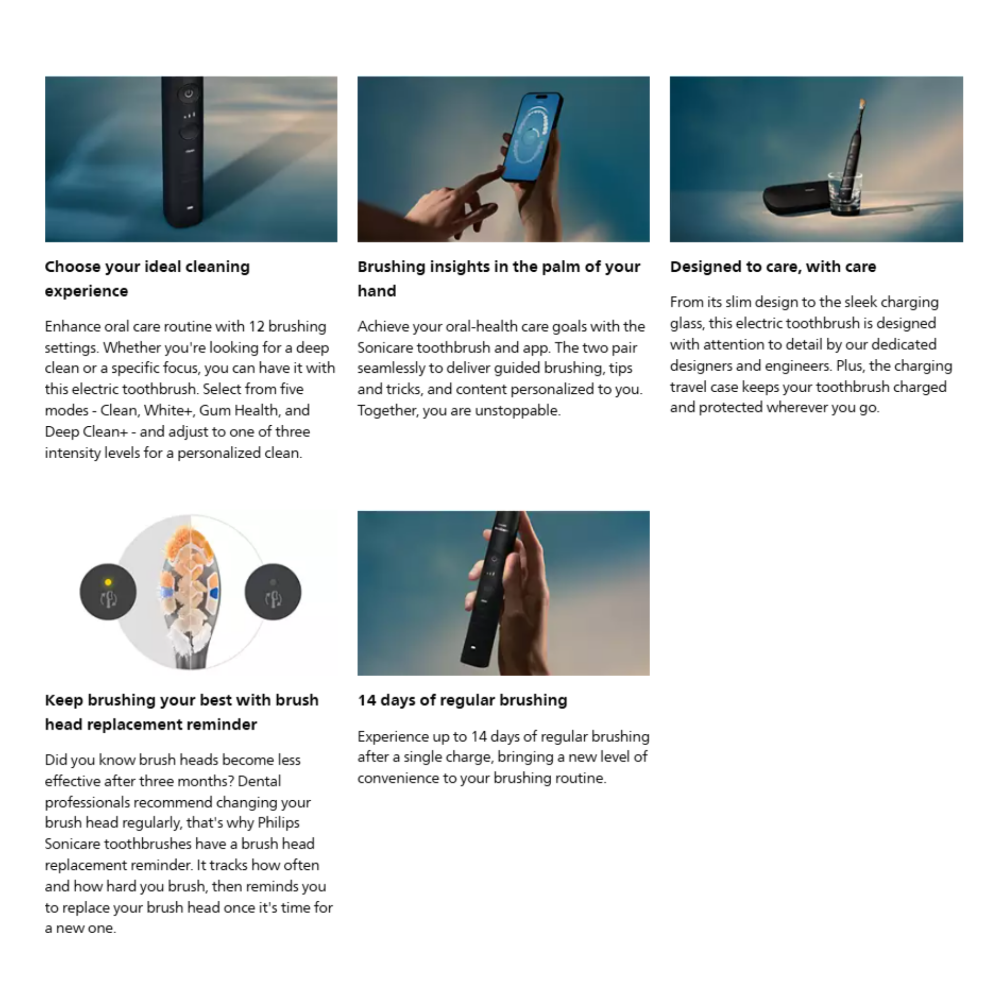 Philips Sonicare DiamondClean 9000 Series App-Connected Sonic Toothbrush (HX9914/75)