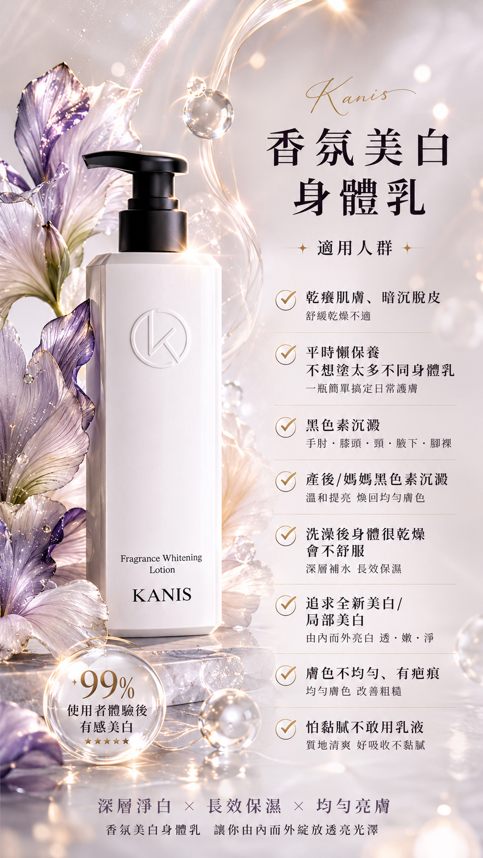 水蜜桃🍑奶香身體美白乳 優惠進行中（27/5即完！）