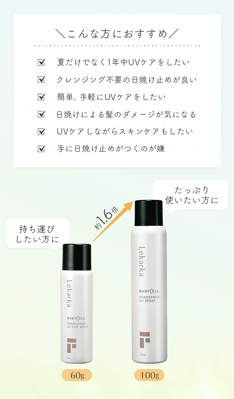 日本🇯🇵Lekarka 香水防曬噴霧SPF50+PA++++ 100ml
