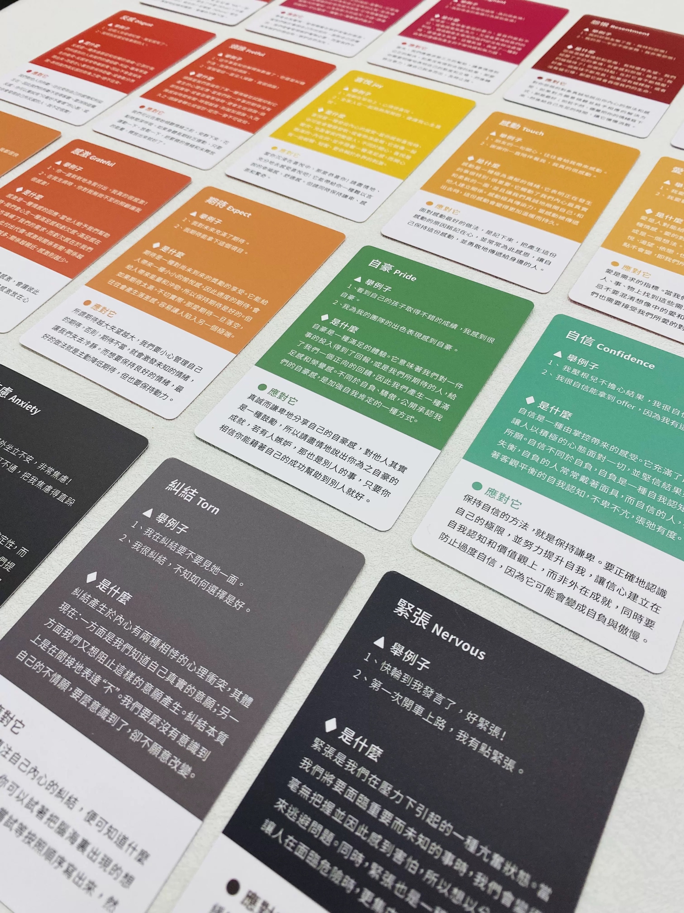 情緒管理神器【情緒盒子】（64張卡）