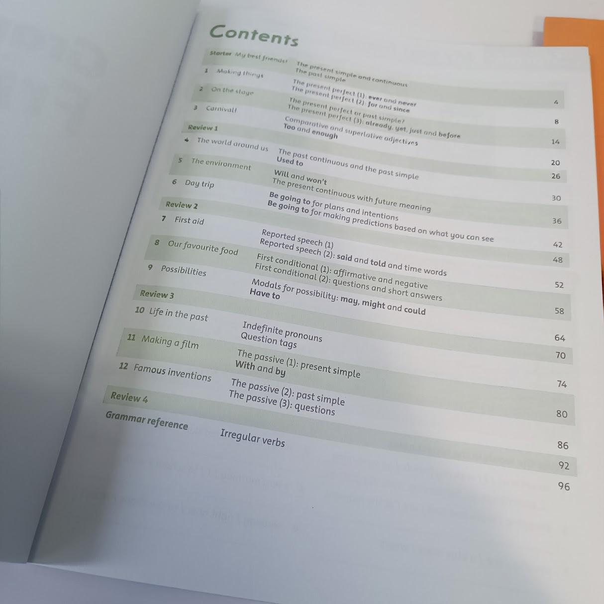 Oxford Grammar Friends  1-6 |6 books | 6-15歲 |牛津文法朋友6冊 | 答案是電子版 |C56