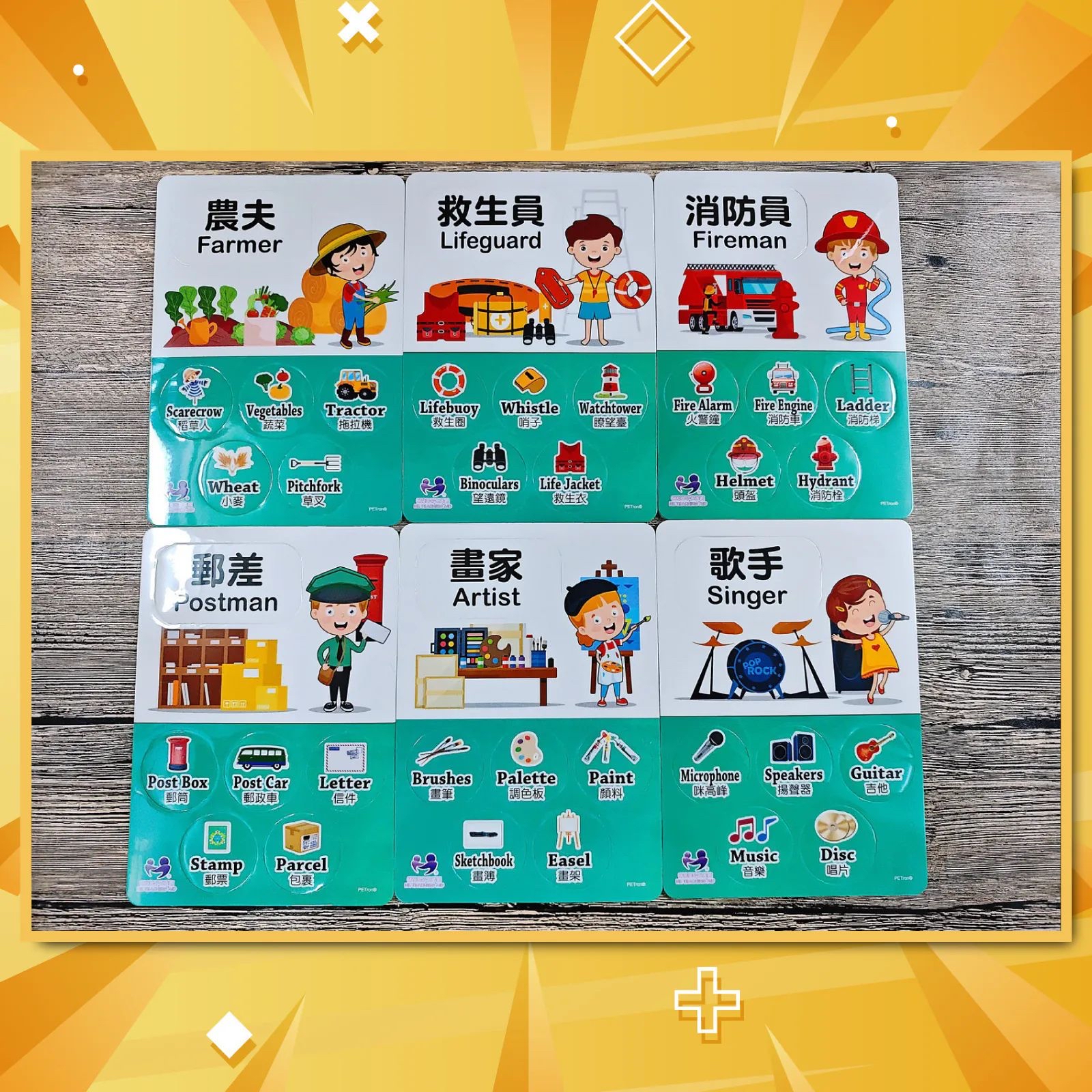 升級版職業聯想配對圖卡