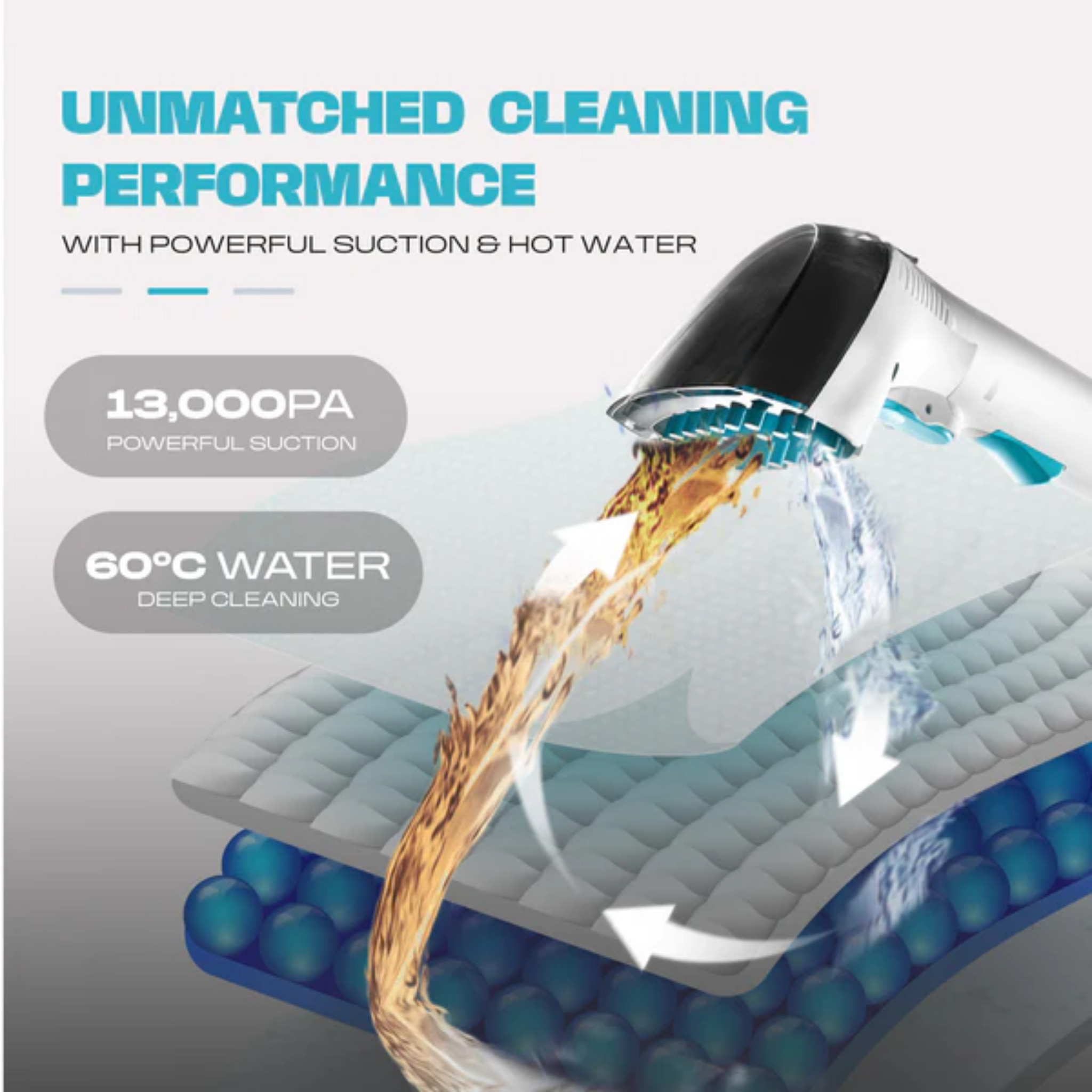 Russell Taylors Steam Power Spot Cleaner (SC30 PRO)