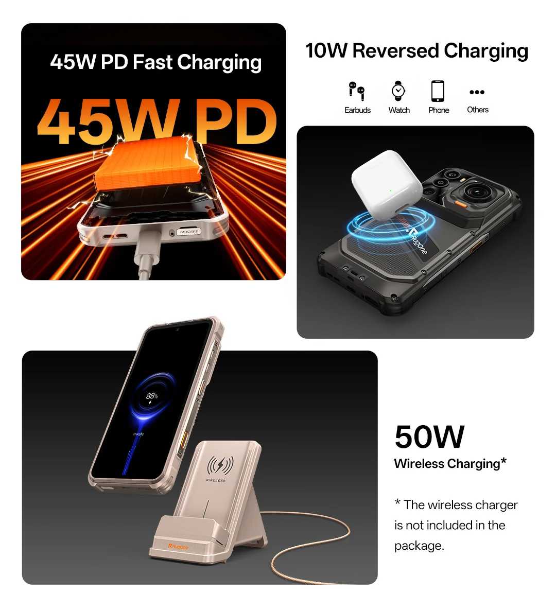45W PD、50W 無線及 10W 逆向充電