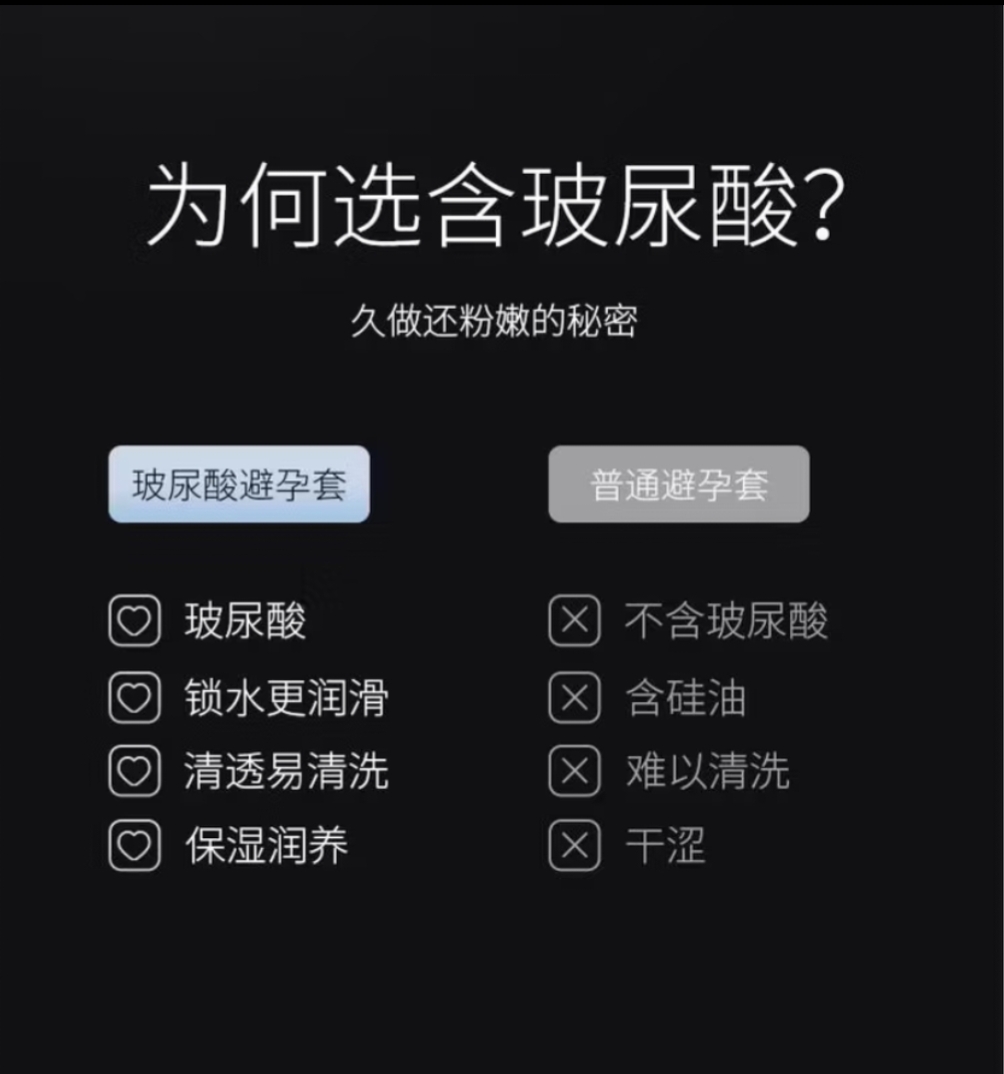 名流黑金001玻尿酸保險套10只裝