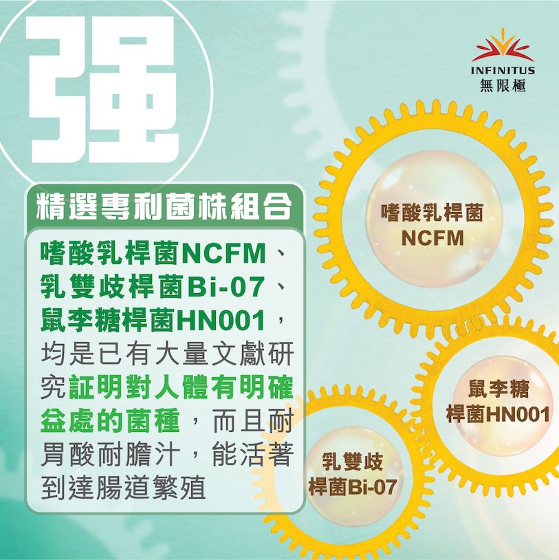 養固健膳樂星益生菌粉