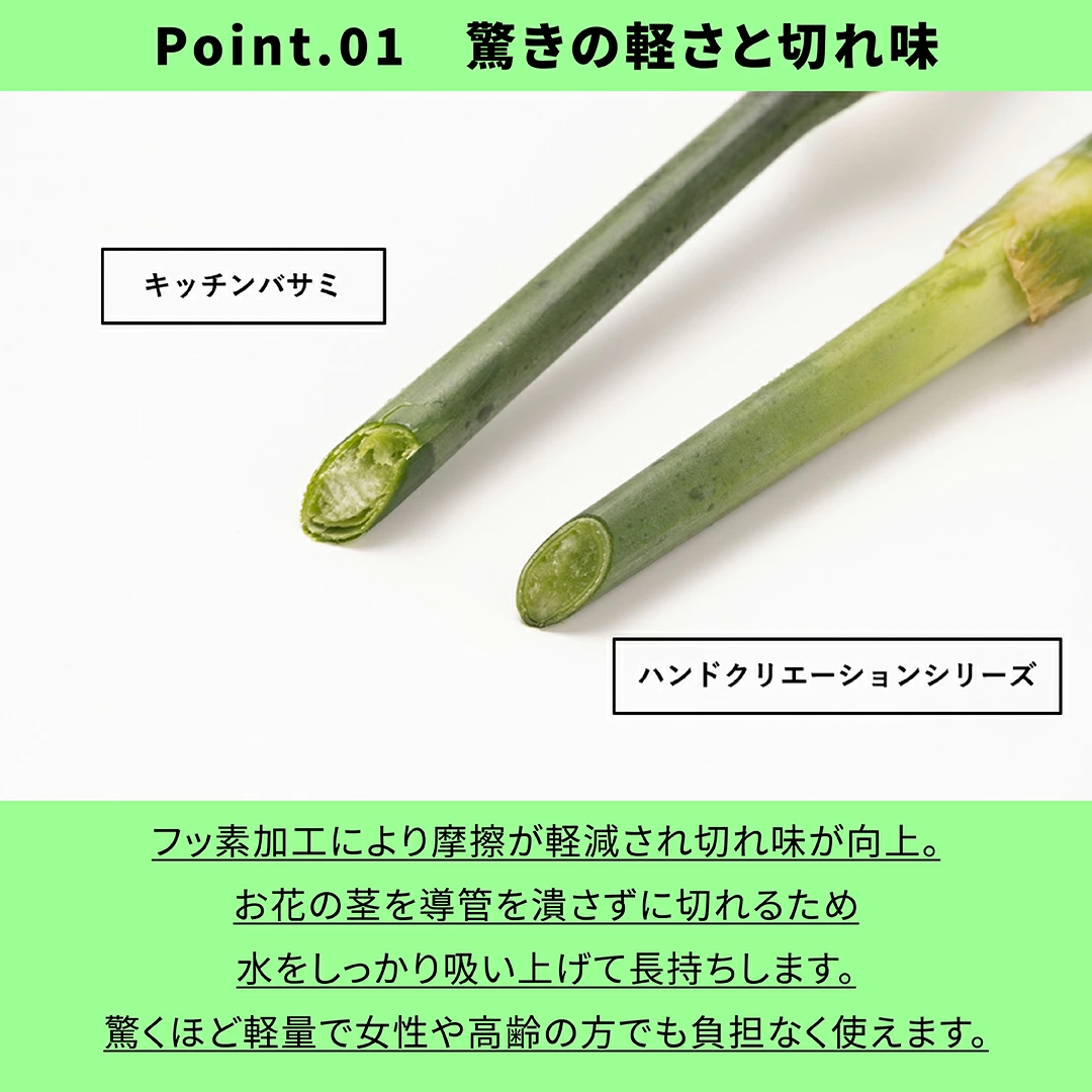 🔥🔥【日本製《SAKAGEN》Hand Creation F-170 園藝剪】黑刃