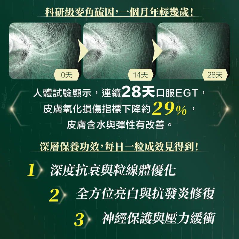 香港製造🌀川御 麥角硫因 EGT 60粒