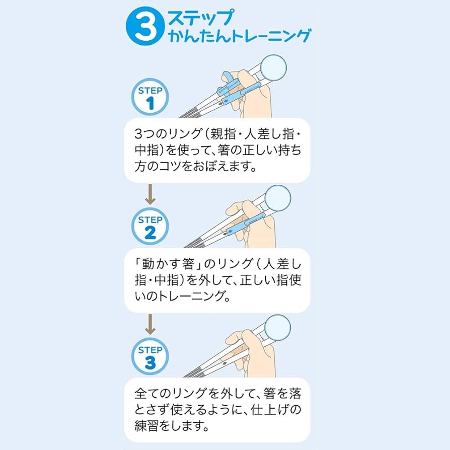 現貨🇯🇵Skater 兒童三階段學習筷子 -Hello Kitty