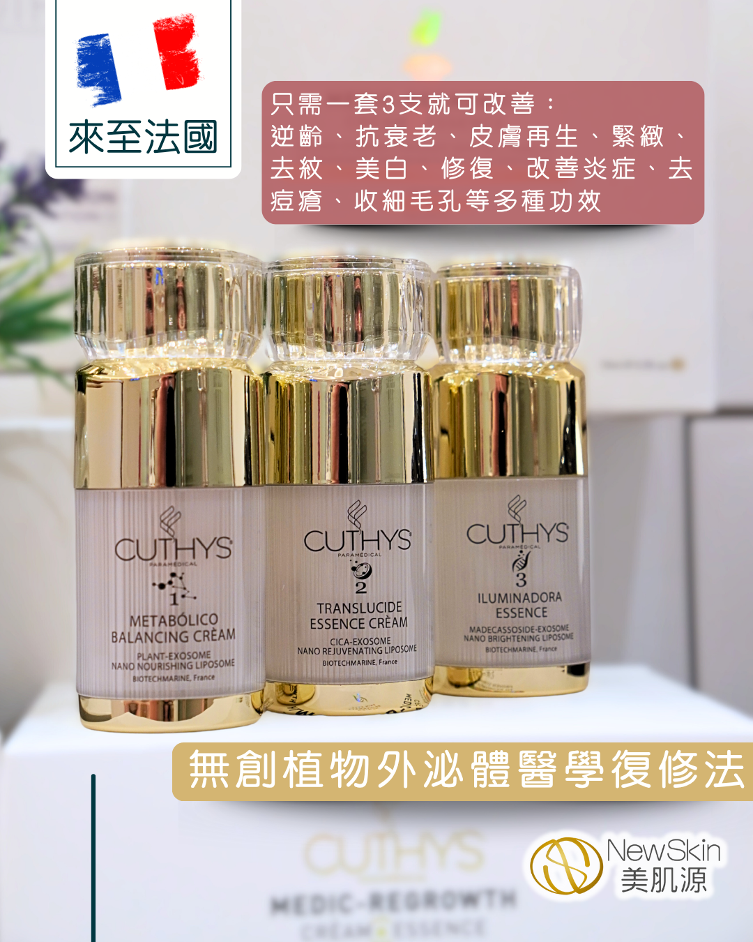 CUTHYS 無創植物外泌體醫學復修法（15ml x 3）