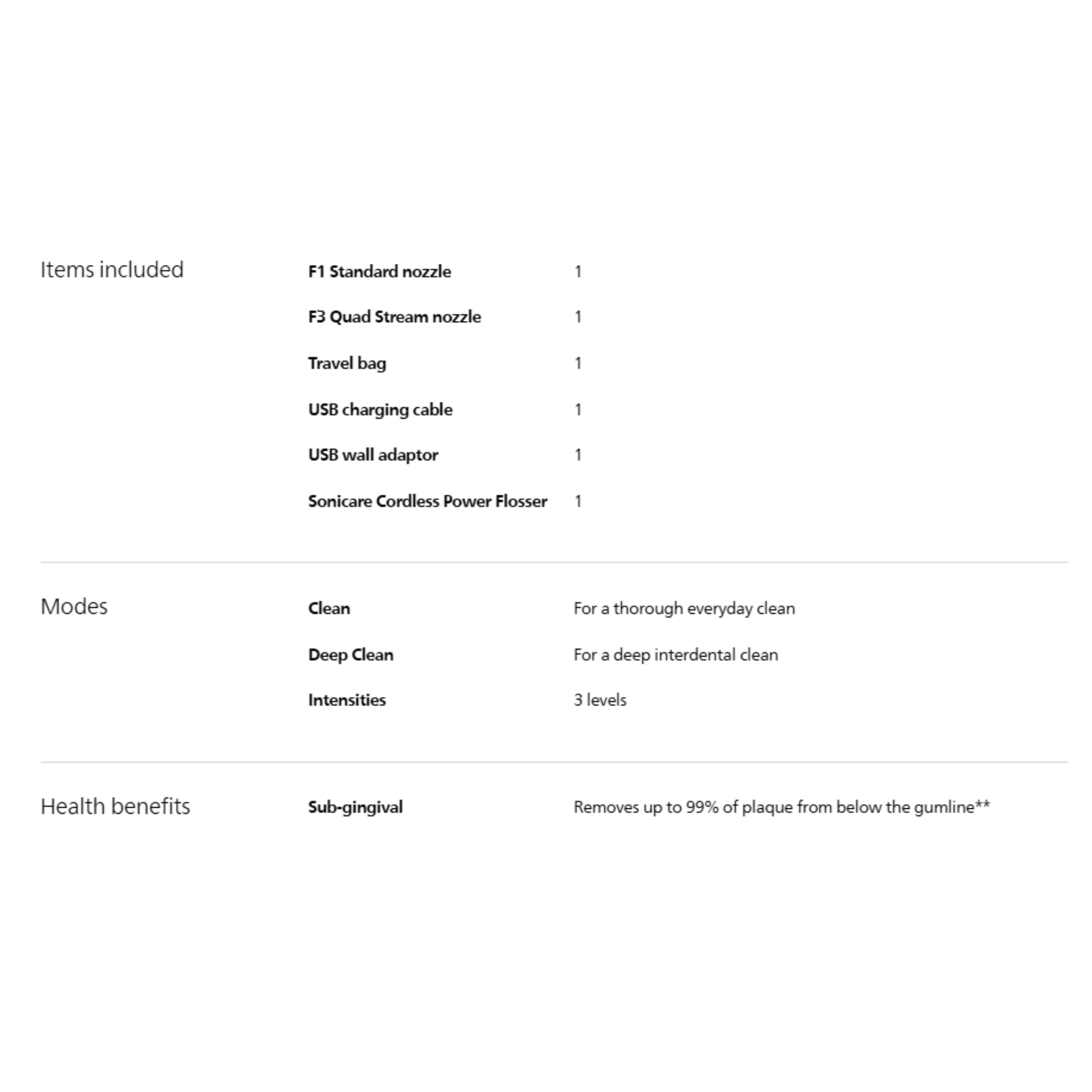 Philips Sonicare 3000 Series Cordless Power Flosser Oral Irrigator (HX3826/31)