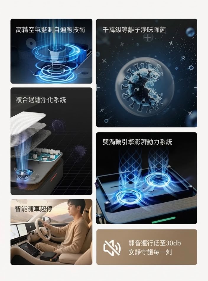 追覓 桌面淨化器 SP3 (預購產品)
